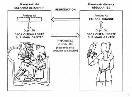 Logicisme3X